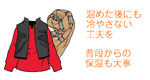 ���߂����Ƃɂ���₳�Ȃ��H�v��