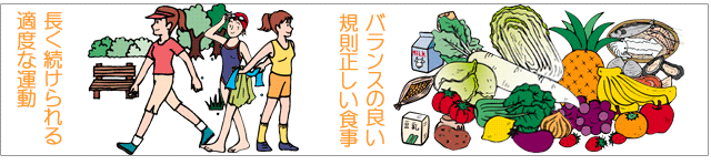 �����K�����P�|�C���g